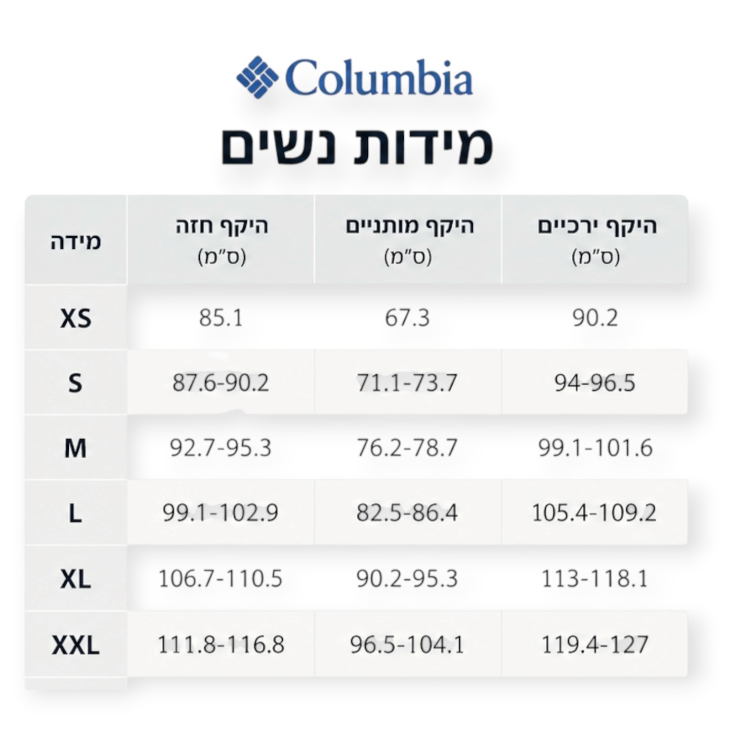 טבלת מידות Columbia נשים